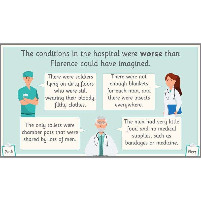 PlanBee Florence Nightingale KS1 Lesson Pack by PlanBee