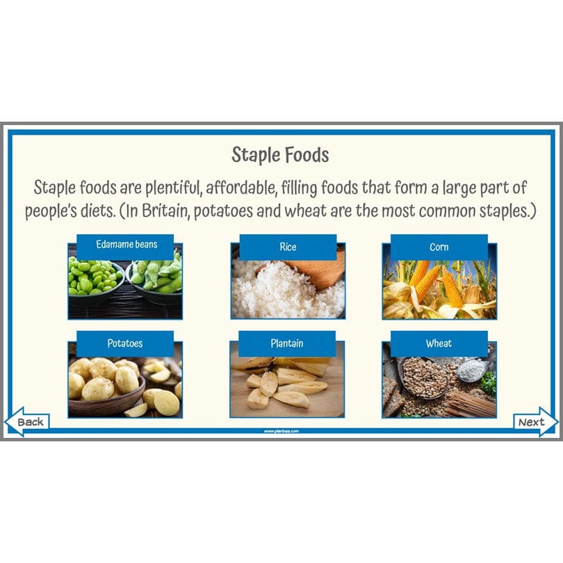 PlanBee Food of the USA KS2 DT Cookery Lessons by PlanBee