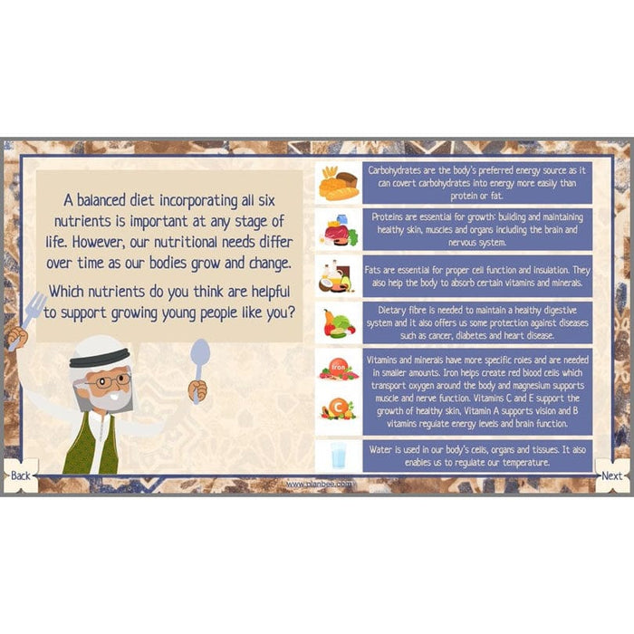 PlanBee The Food of West Asia KS2 DT lessons | PlanBee