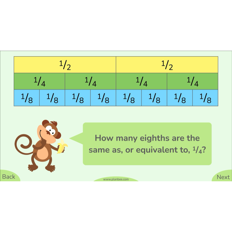 PlanBee Fractions in Action: Year 3 Fractions Planning by PlanBee