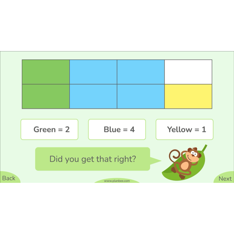PlanBee Fractions in Action: Year 3 Fractions Planning by PlanBee