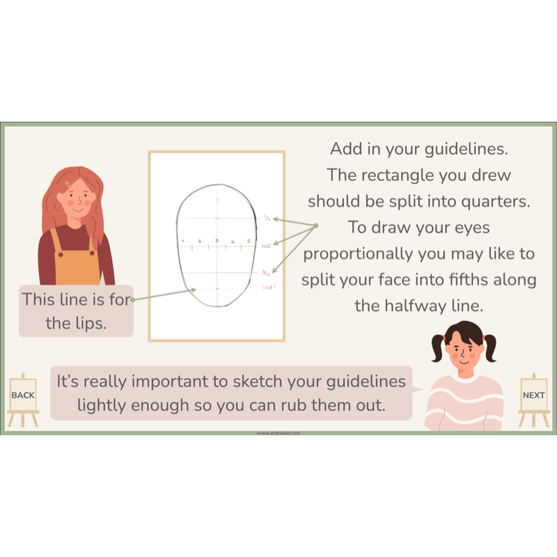 PlanBee KS2 Frida Kahlo for Kids Art Lesson Pack by PlanBee