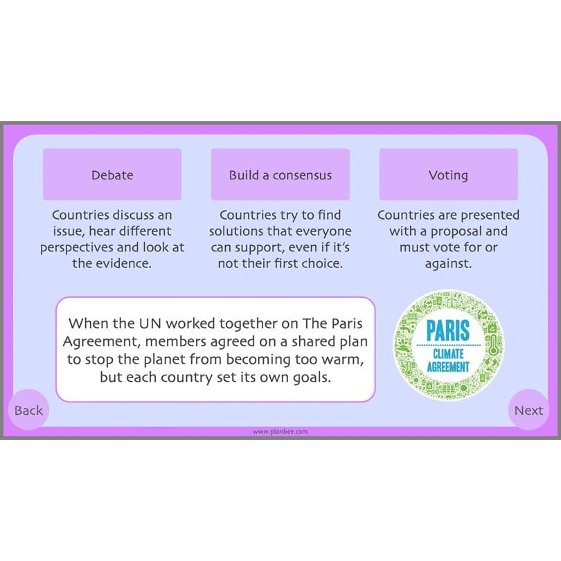 PlanBee Global Citizens | Year 4 PSHE Lessons