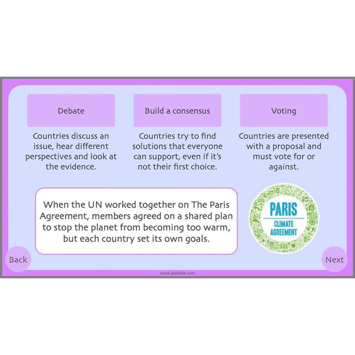 PlanBee Global Citizens | Year 4 PSHE Lessons