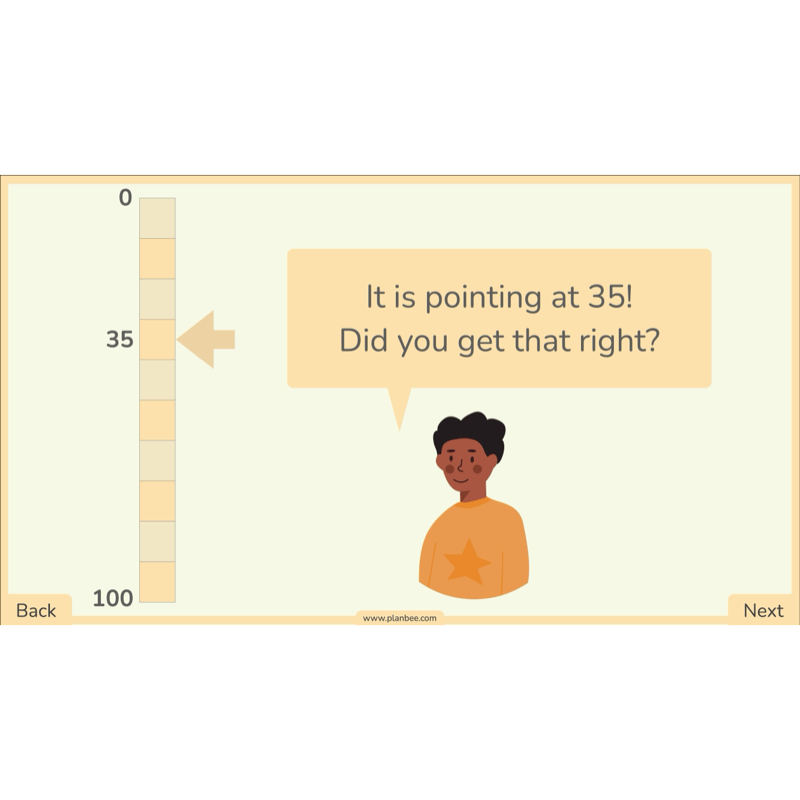 PlanBee Line Graphs & Diagrams Year 5 Maths Lessons by PlanBee