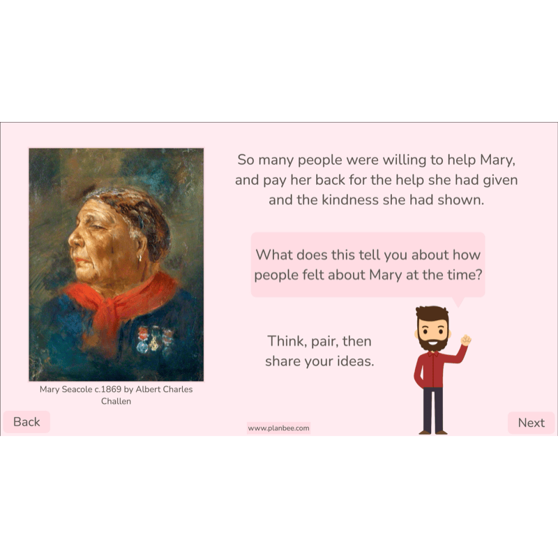 PlanBee British History Heroes KS2 History Lessons by PlanBee