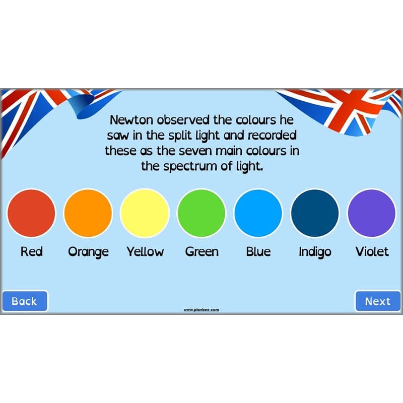 PlanBee Great British Scientists KS2 Science Lessons by PlanBee