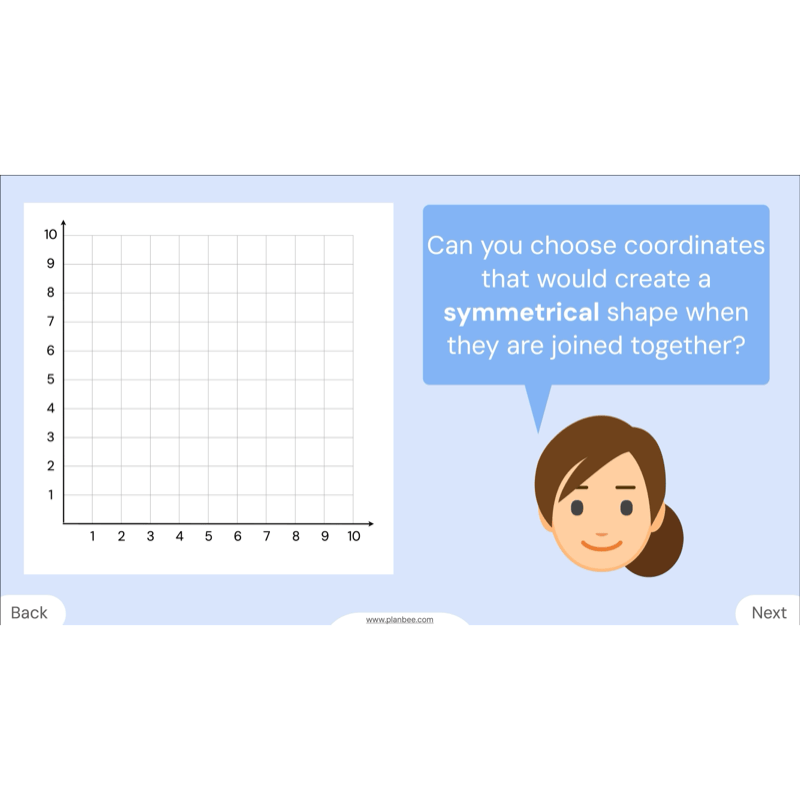 PlanBee Grids and Coordinates Year 6 Maths Lesson by PlanBee