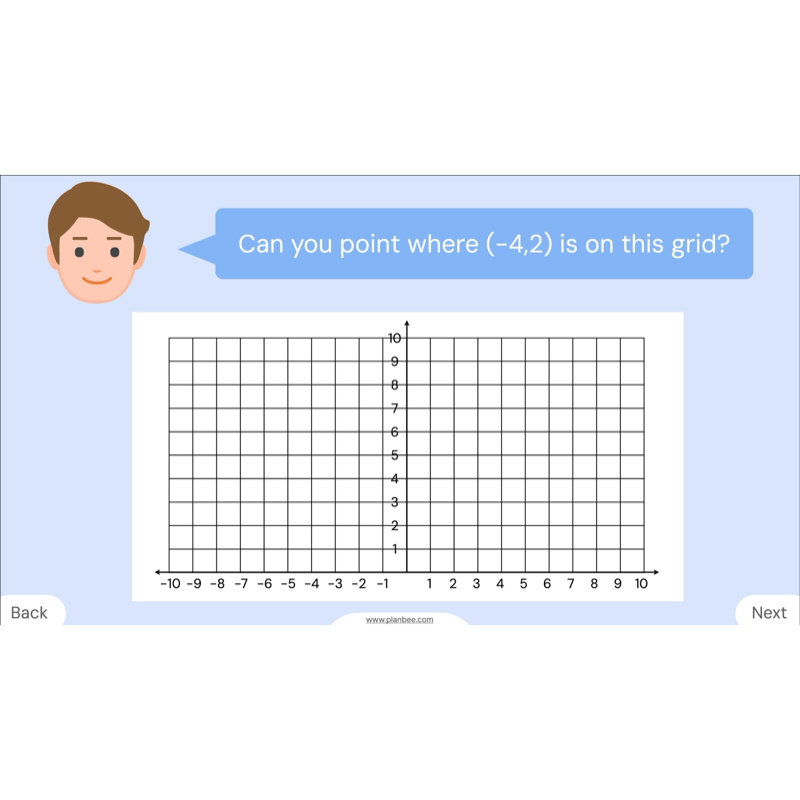 PlanBee Grids and Coordinates Year 6 Maths Lesson by PlanBee
