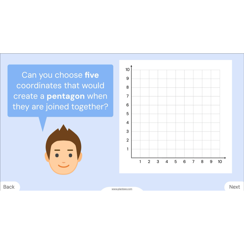 PlanBee Grids and Coordinates Year 6 Maths Lesson by PlanBee