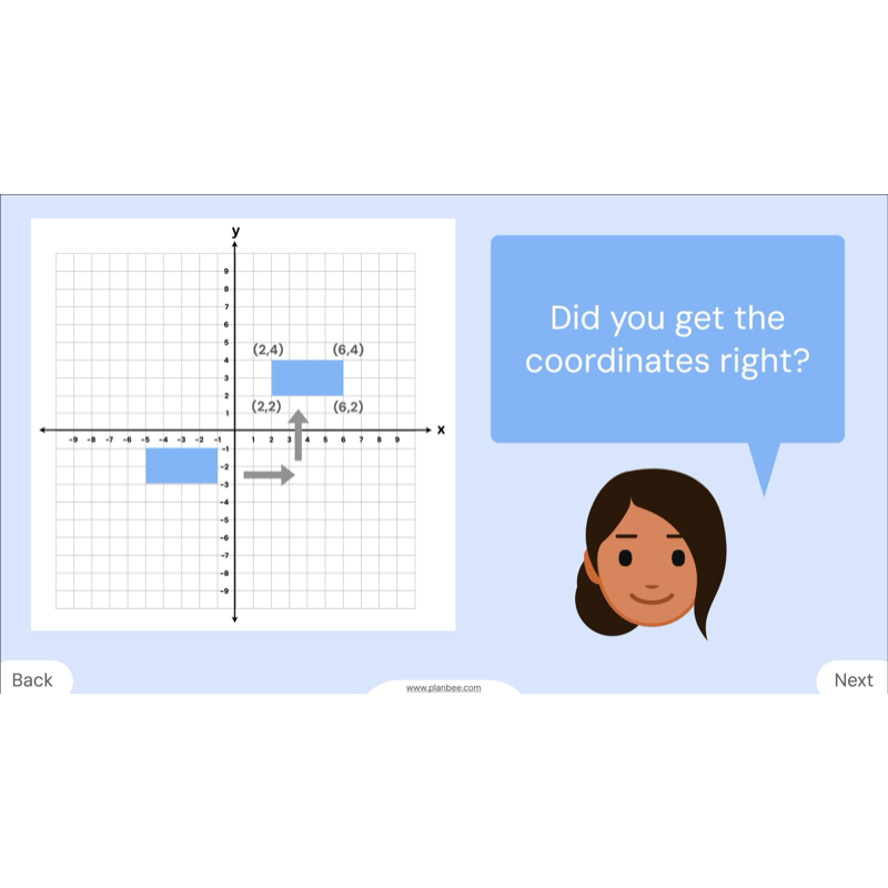 PlanBee Grids and Coordinates Year 6 Maths Lesson by PlanBee