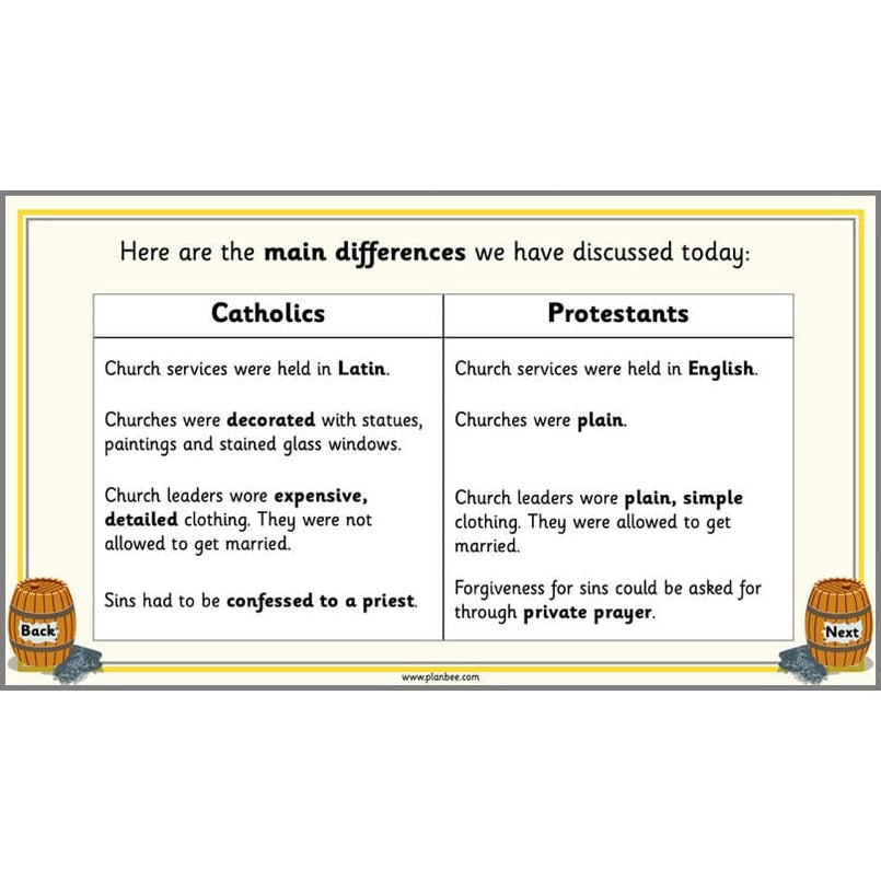 Guy Fawkes KS1 Resources & Lesson Plans | Gunpowder Plot — PlanBee