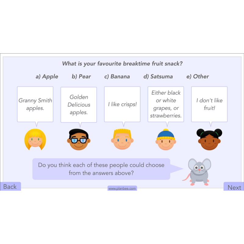 PlanBee Handling Data Year 4 Maths Lessons by PlanBee