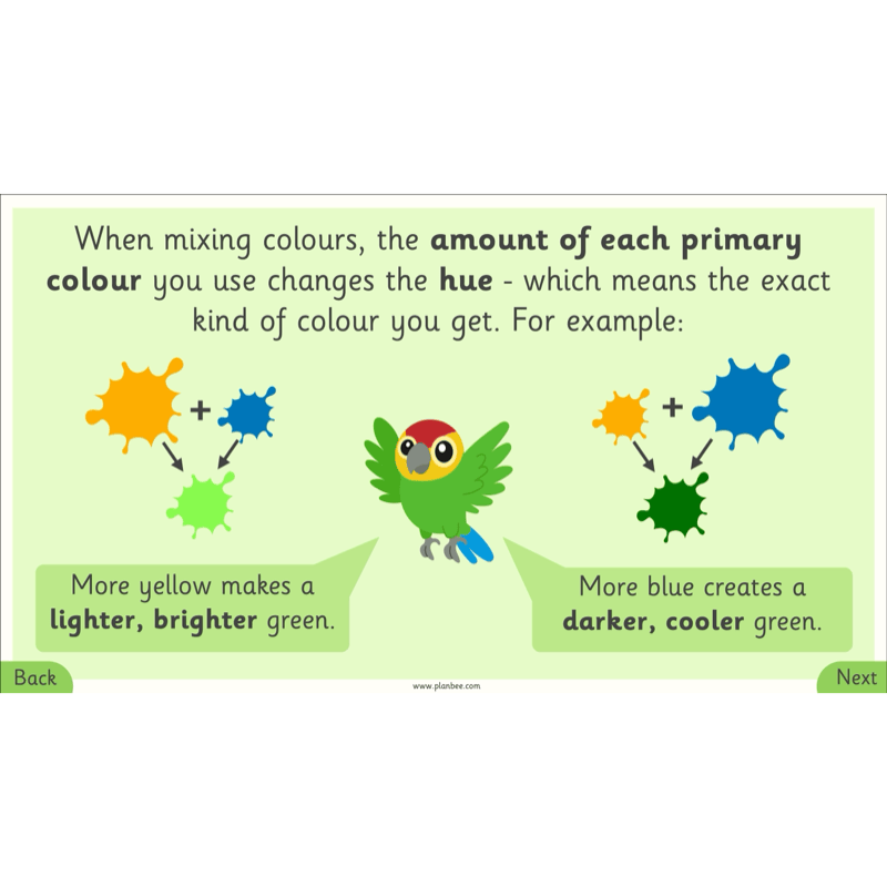 PlanBee Henri Rousseau KS1 Art Lessons