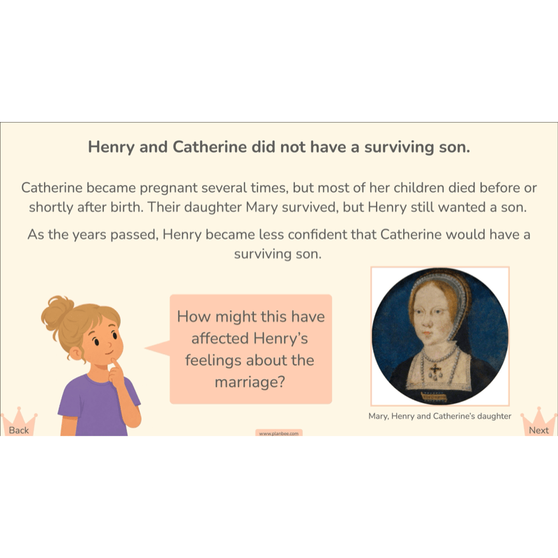 PlanBee Henry VIII and his Six Wives KS2 History Lessons