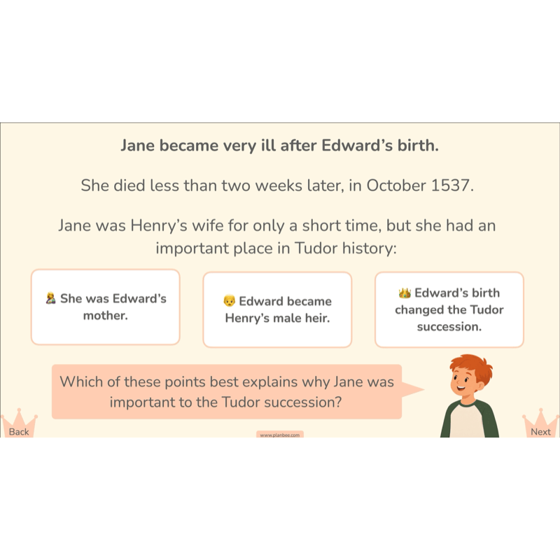 PlanBee Henry VIII and his Six Wives KS2 History Lessons