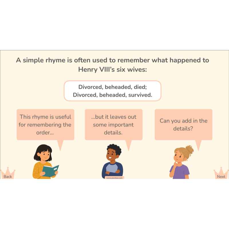 PlanBee Henry VIII and his Six Wives KS2 History Lessons