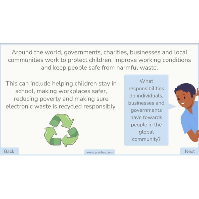 PlanBee Identity and Belonging Year 4 KS2 RE Lesson Pack by PlanBee