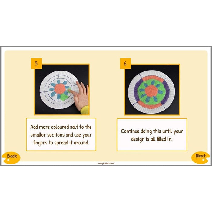 PlanBee Indian Art KS2 Lesson Planning Packs for Year 3/4 by PlanBee