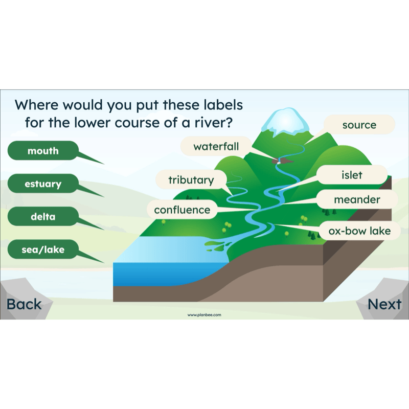 PlanBee Investigating Rivers KS2 Geography lessons by PlanBee
