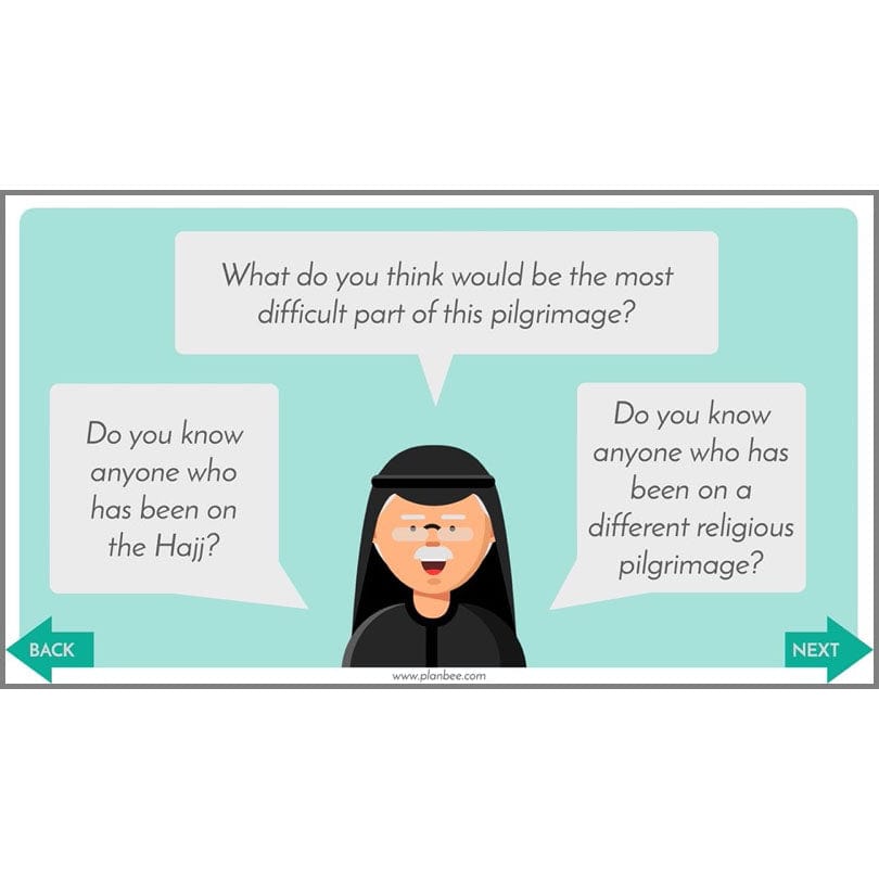 PlanBee Rites of Passage in Islam KS2 Islamic RE Lessons by PlanBee