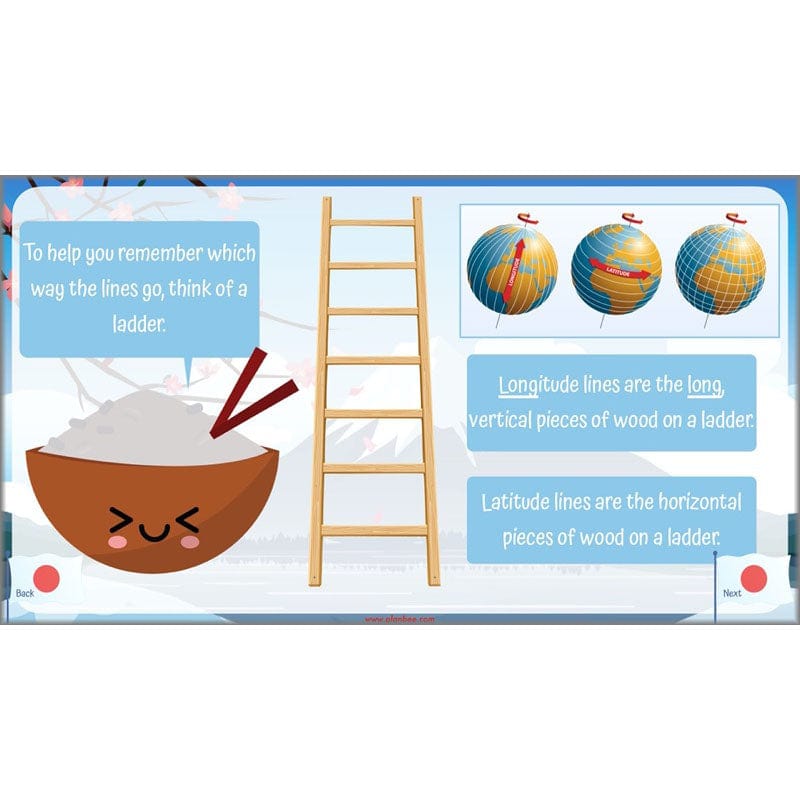 PlanBee Japan KS2 Year 5 & Year 6 Geography Lessons by PlanBee