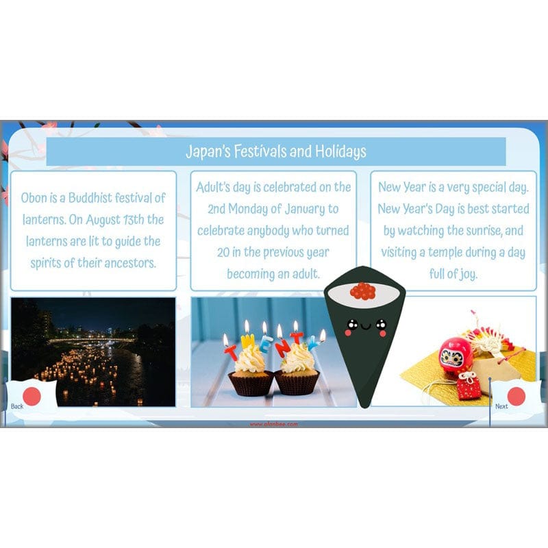 PlanBee Japan KS2 Year 5 & Year 6 Geography Lessons by PlanBee