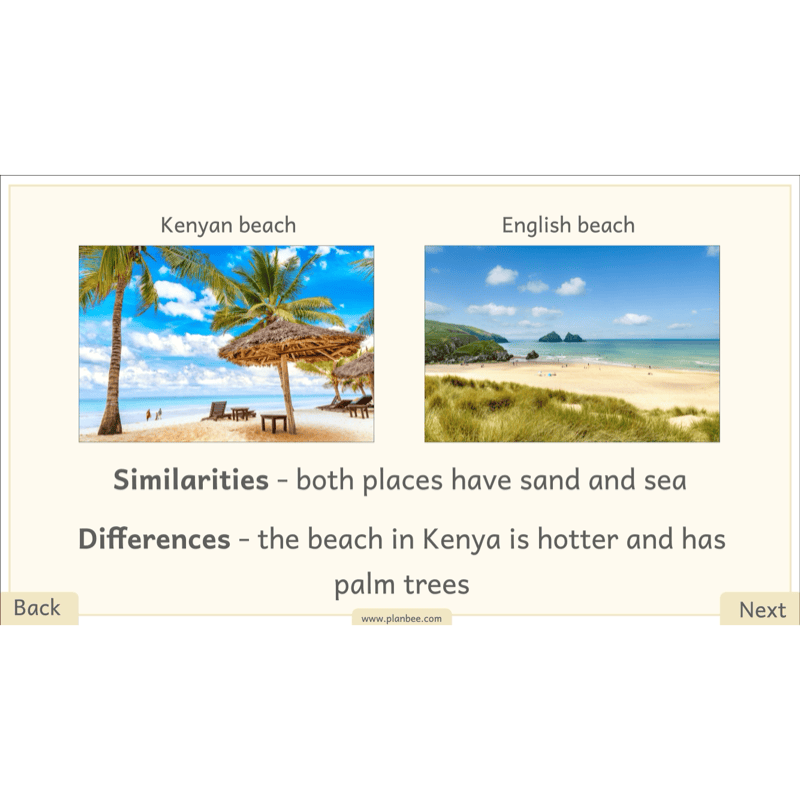 PlanBee Let's go on Safari | Kenya KS1 Geography Lesson Pack