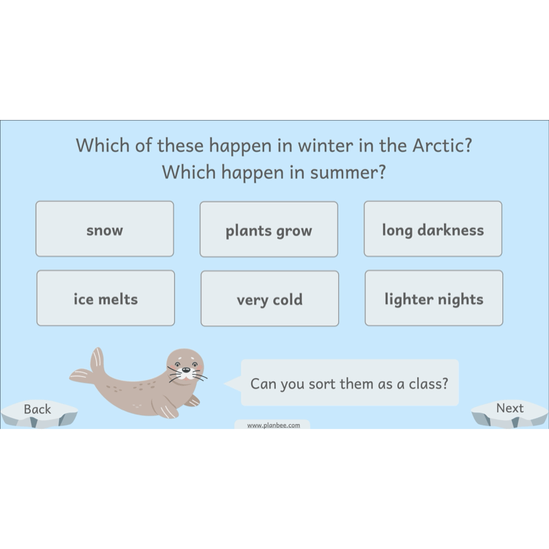 PlanBee Let's go to the Arctic KS1 Geography Lesson Pack