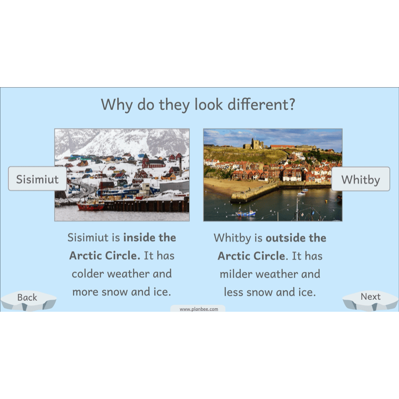 PlanBee Let's go to the Arctic KS1 Geography Lesson Pack