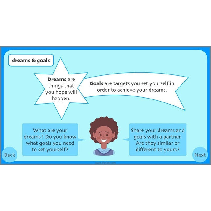 PlanBee Let's Talk About Me | Year 3 PSHE Lessons