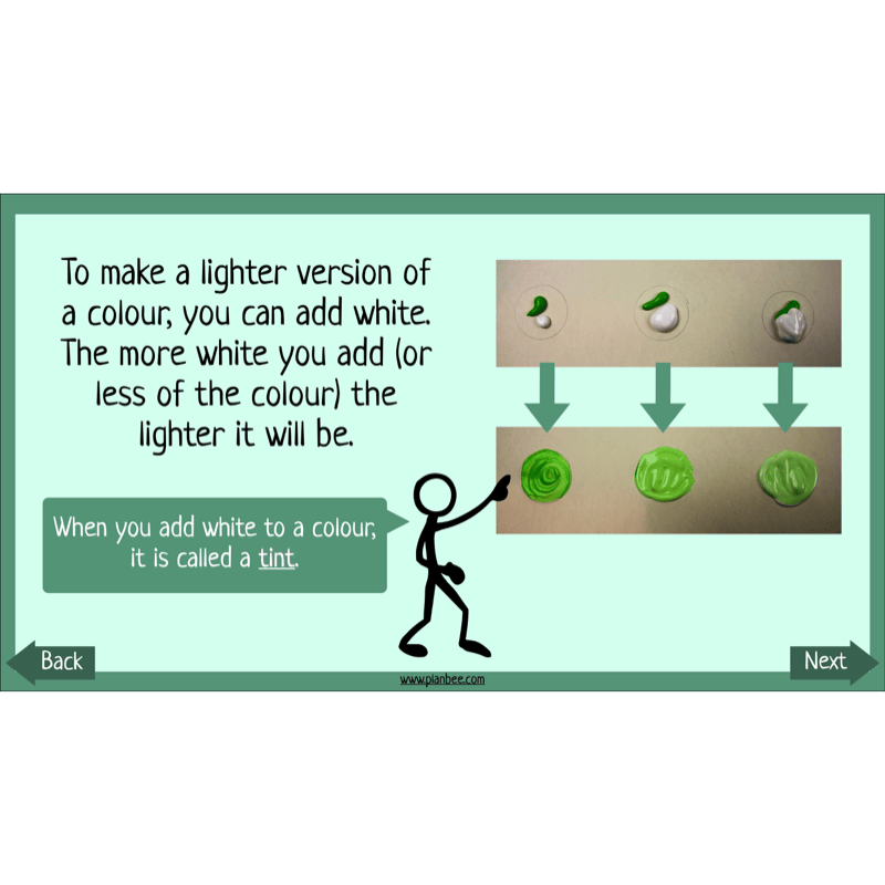 PlanBee LS Lowry KS2 - Year 3/4 Art Planning by PlanBee