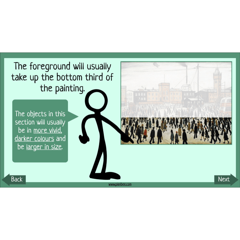 PlanBee LS Lowry KS2 - Year 3/4 Art Planning by PlanBee