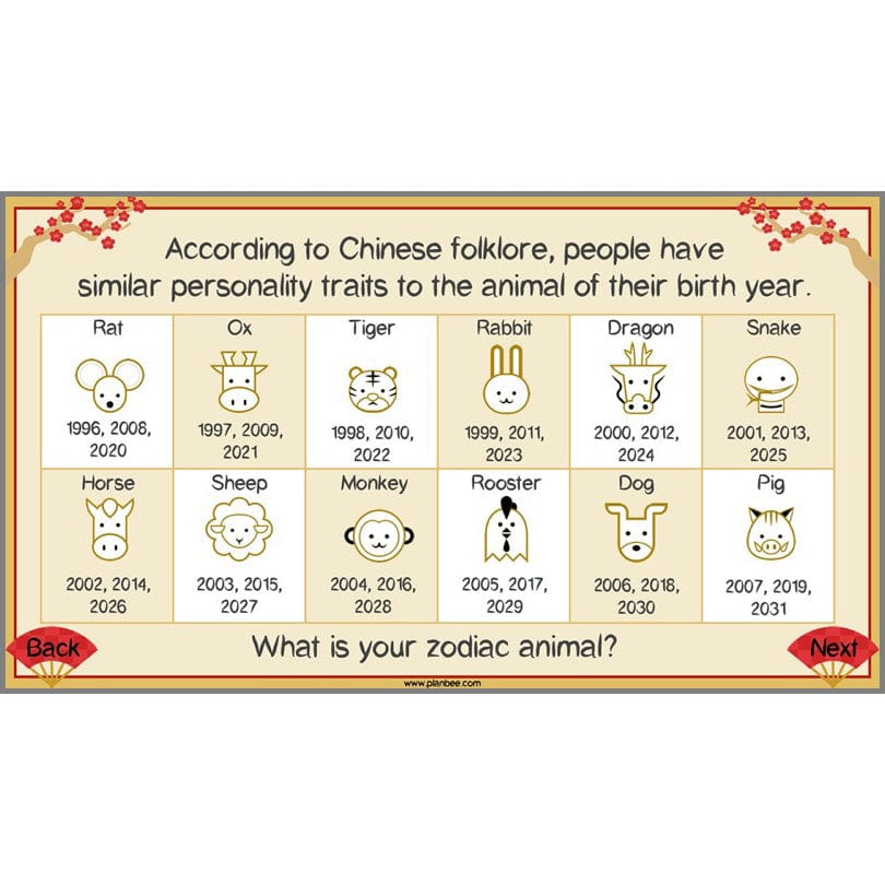 PlanBee Lunar New Year - Special Days - KS2 Planning - PlanBee
