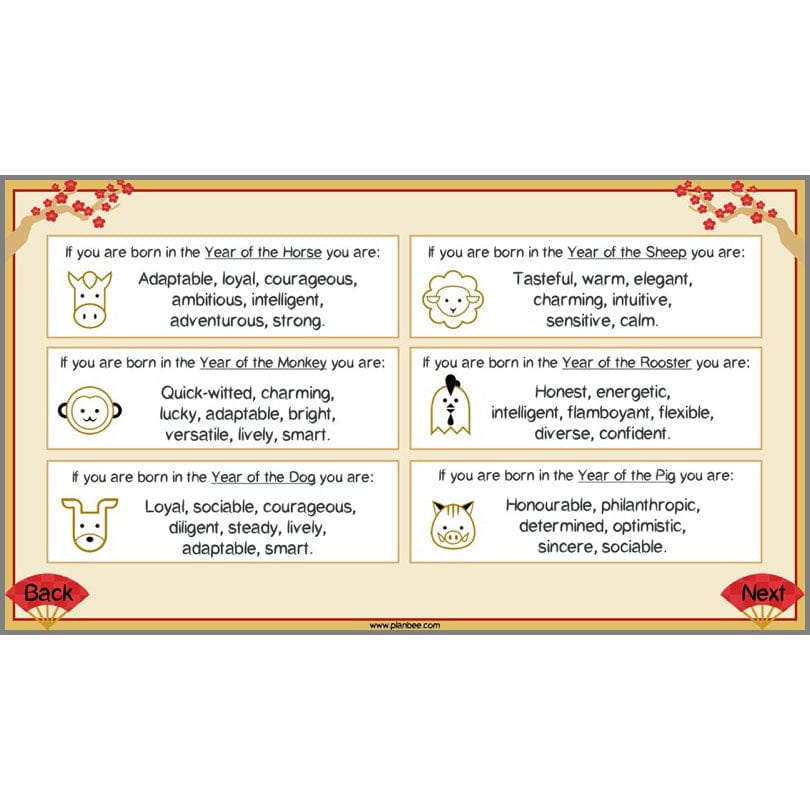 PlanBee Lunar New Year - Special Days - KS2 Planning - PlanBee