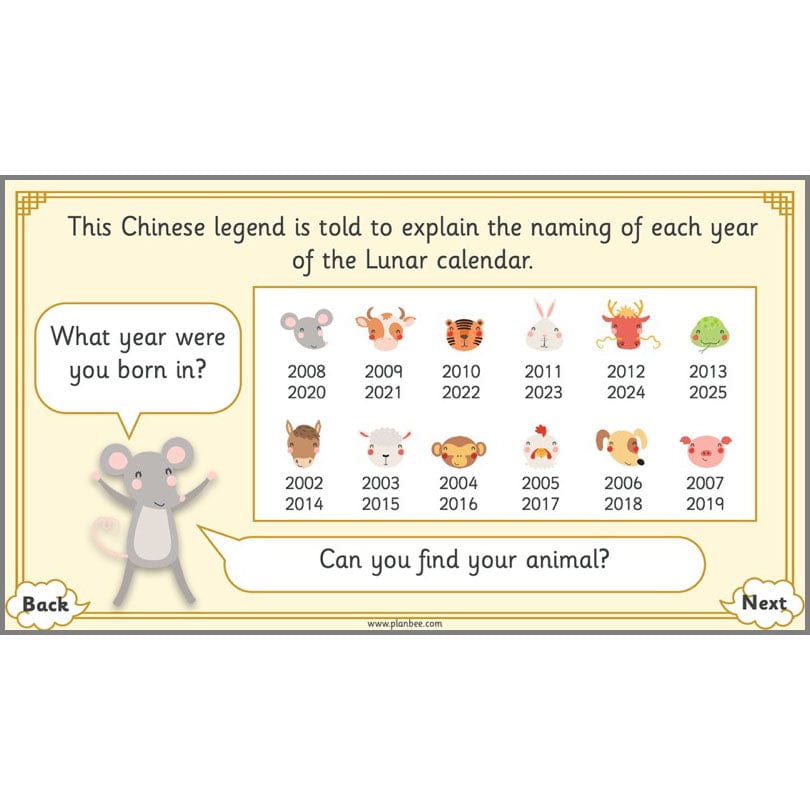 PlanBee Lunar New Year  - KS1 - Planning and Resources - PlanBee