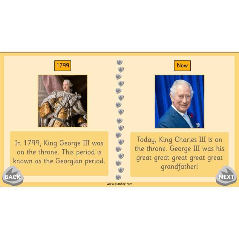 PlanBee Mary Anning KS1 | History Lesson Pack 