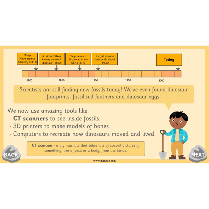 PlanBee Mary Anning KS1 | History Lesson Pack 