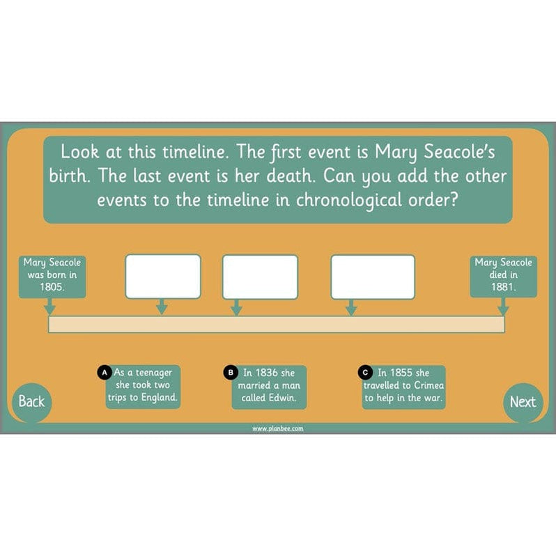 Mary Seacole History KS1 lessons by Planbee — PlanBee