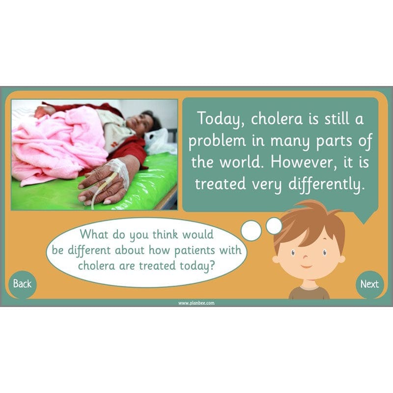 PlanBee Mary Seacole History KS1 lessons by Planbee