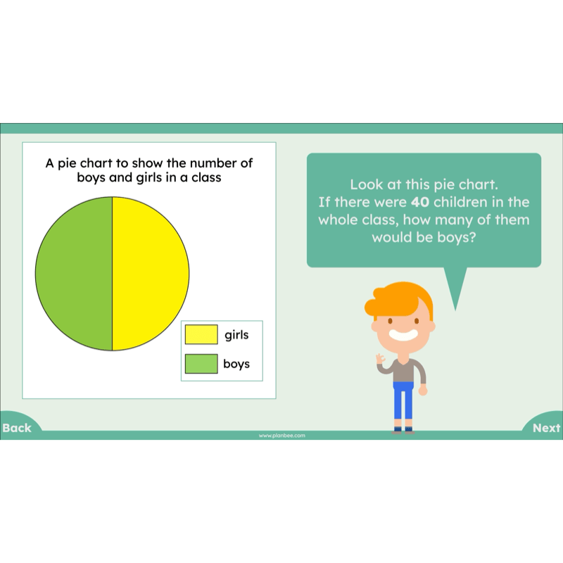 PlanBee Mean Median and Mode Year 6 Maths by PlanBee