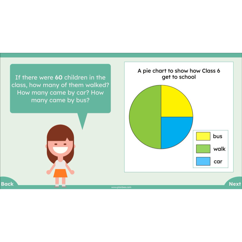 PlanBee Mean Median and Mode Year 6 Maths by PlanBee