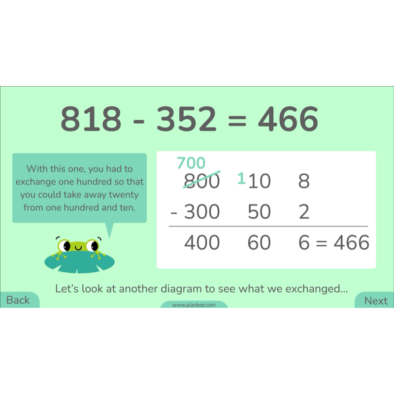 PlanBee Methods of Subtraction Year 4 Maths Lessons by PlanBee