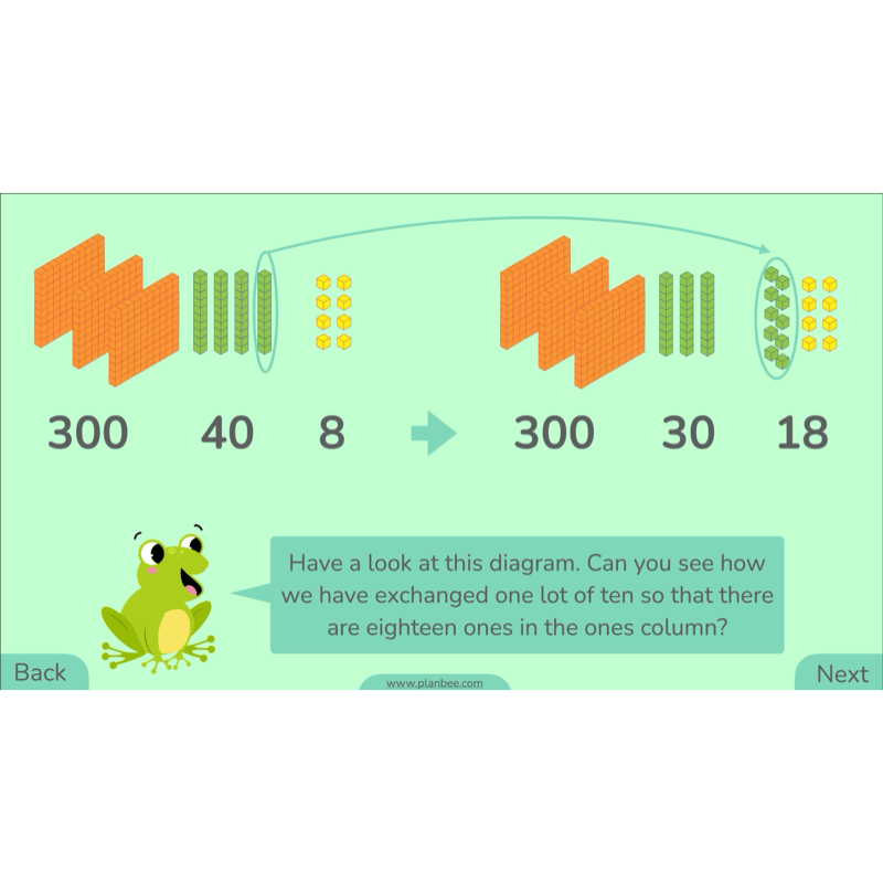 PlanBee Methods of Subtraction Year 4 Maths Lessons by PlanBee