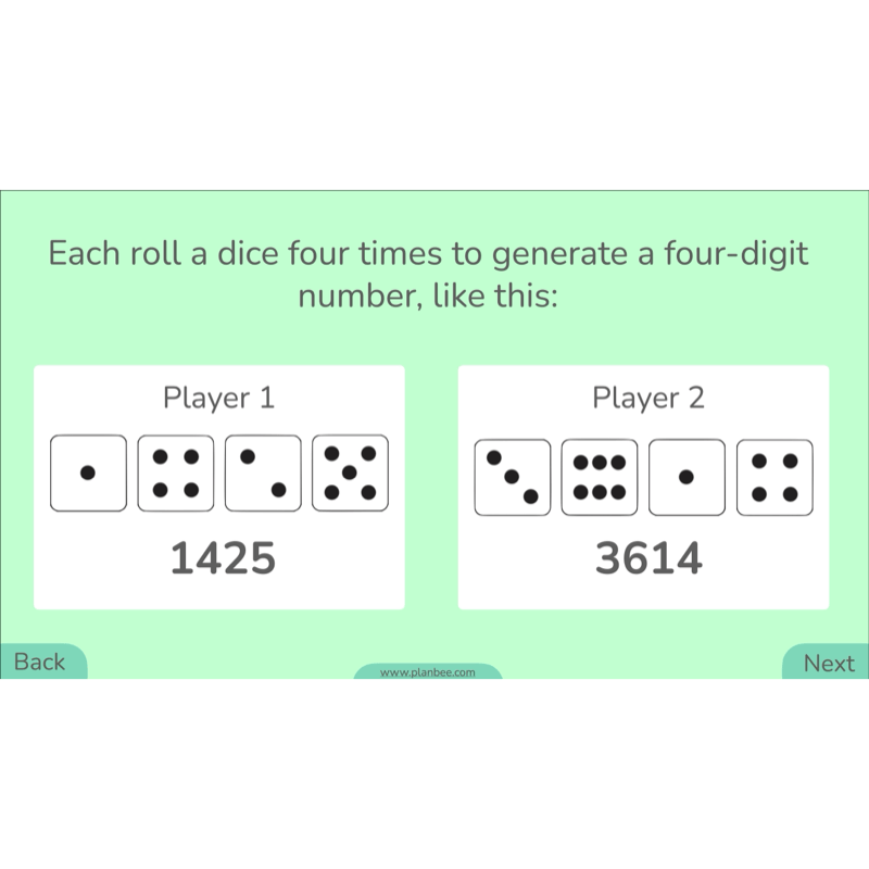 PlanBee Methods of Subtraction Year 4 Maths Lessons by PlanBee