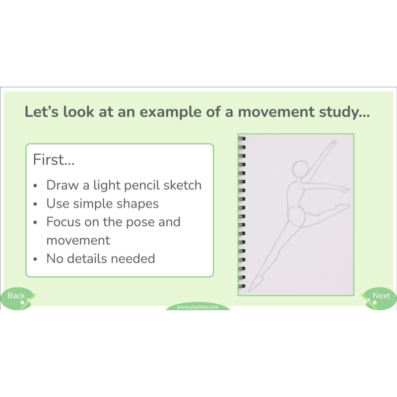 PlanBee Monet and the Impressionists | KS2 Art Lessons