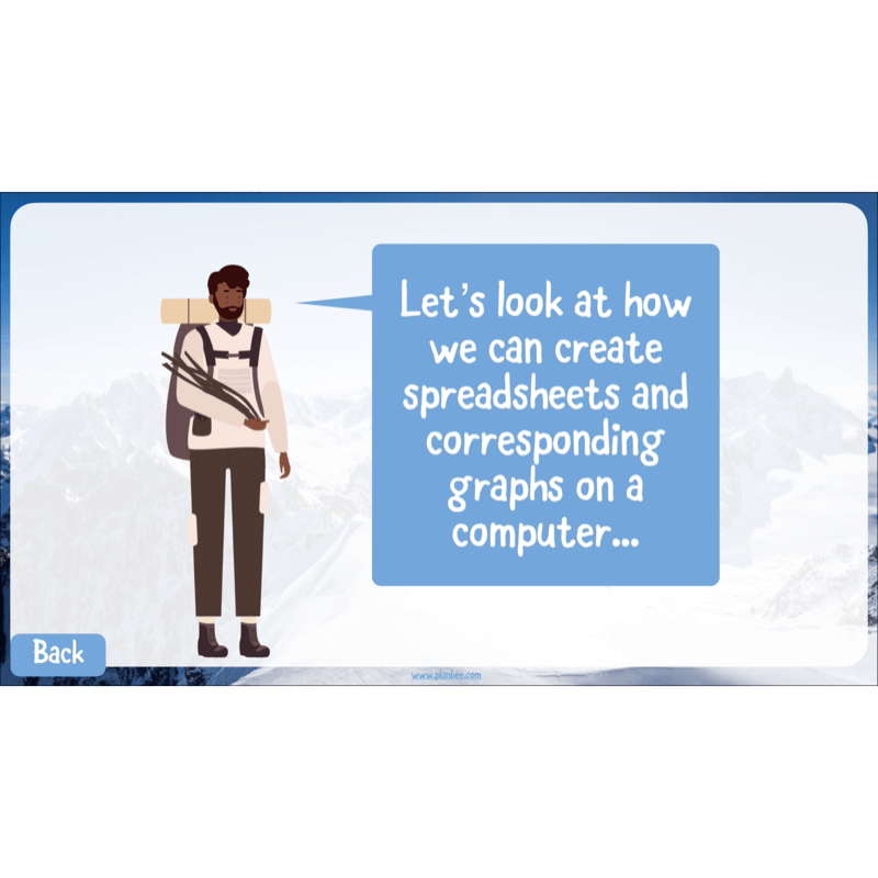 PlanBee Mountains Topic KS2 Enrichment Lesson Pack