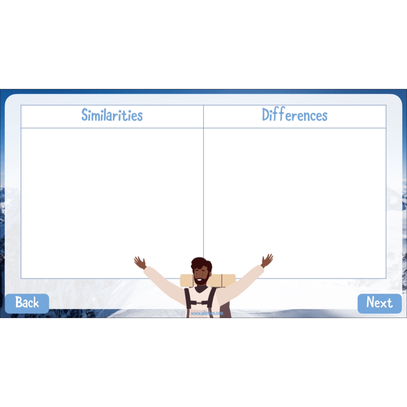 PlanBee Mountains KS2