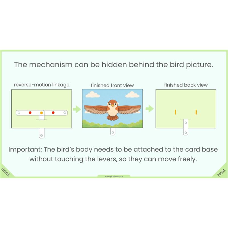 PlanBee Moving Mechanisms