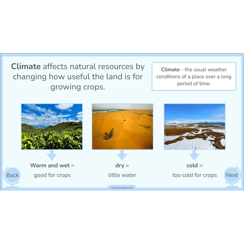 PlanBee Natural Resources KS2 Geography Lesson Pack